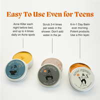 Kill Acne & Redness Ritual